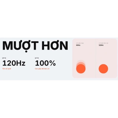 Kính Viture Pro 95-99% mới fullbox + Viture One neckband - Giá chỉ 10,8tr 5
