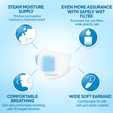 Kleenex Mặt Nạ Hơi Nước Dưỡng Ẩm 2 Chiếc - Tấm Lót Ẩm, Vệ Sinh Người Lớn, 77.550₫ 4