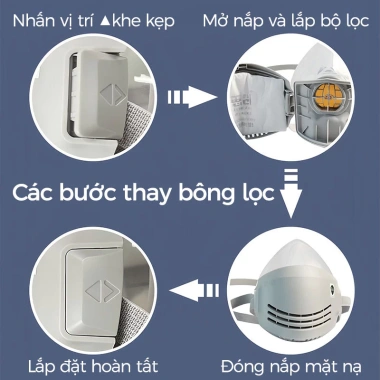 KN95 Mặt Nạ Phòng Độc – Bảo Hộ Lao Động, Phun Sơn, Chống Hóa Chất, Giá 28.000 VNĐ 6