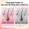 KOKIRA Thuốc Nhuộm Tóc Màu Đỏ Rượu Vang 45 - Không Tẩy, Giảm Giá 89.000đ 4