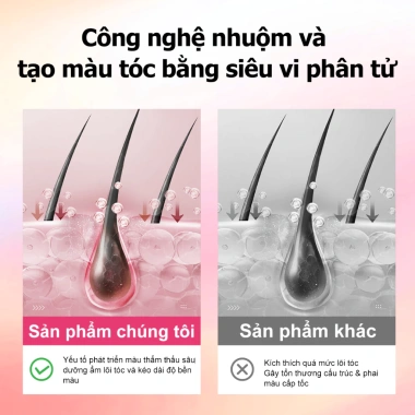 KOKIRA Thuốc Nhuộm Tóc Màu Đỏ Rượu Vang 45 - Không Tẩy, Giảm Giá 89.000đ