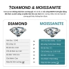 Lắc tay HANADA Moissanite 5mm cỏ bốn lá, bạc 925 phủ bạch kim, không đen không mờ - 1.2tr 7