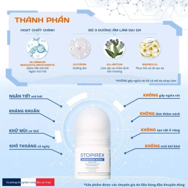 Lăn khử mùi STOPIREX 30ml - Kháng khuẩn, ngăn mồ hôi, thơm suốt ngày cho Nam Nữ 2