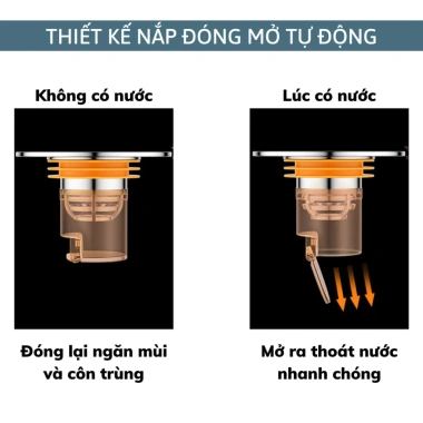 Lắp cống nhựa ABS khử mùi, chống chuột, lọc bụi - Sàn phòng tắm, nhà vệ sinh, chỉ 11.100đ