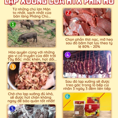 Lạp xưởng Tây Bắc HUGI FOOD 500g OCOP - Đặc sản Điện Biên, hộp quà Tết 180.000₫ 5