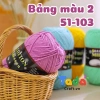 Len Milk Cotton 125gr Loại 1 Mã 51-103 - Mềm mịn, thấm hút, Giá chỉ 61.600₫