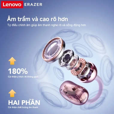 Lenovo ERAZER XF36 AI - Tai nghe dịch thuật 360° âm thanh, khử ồn, kẹp tai kép, thể thao - 135.300đ