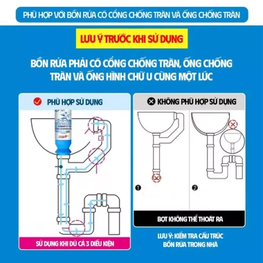 LIBITU Vua Thông Tắc 500ml - Thông tắc nhanh ống thoát nước, khử mùi, 99.000 VND 6