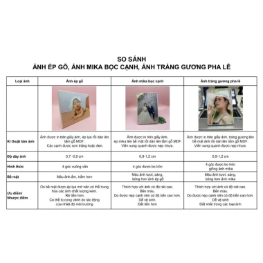Lịch treo tường 2.026 nẹp ống sáo, ép gỗ - Thiết kế miễn phí theo yêu cầu, giá ưu đãi 86.130₫ 4 Lịch treo tường 2.026 nẹp ống sáo, ép gỗ - Thiết kế miễn phí theo yêu cầu, giá ưu đãi 86.130₫ 4