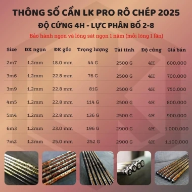LK HÒA CẦN ĐÀI LK PRO 2.025 RÔ CHÉP - Chuyên Câu Đài, Giá Ưu Đãi 749.999 VND 9 LK HÒA CẦN ĐÀI LK PRO 2.025 RÔ CHÉP - Chuyên Câu Đài, Giá Ưu Đãi 749.999 VND 9