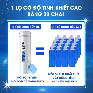 Lọ 15 viên sủi rửa kính ô tô đậm đặc tiện dụng 1 viên 4L - Giá chỉ 23.000₫