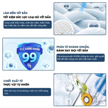 Lọ 15 viên sủi rửa kính ô tô đậm đặc tiện dụng 1 viên 4L - Giá chỉ 23.000₫