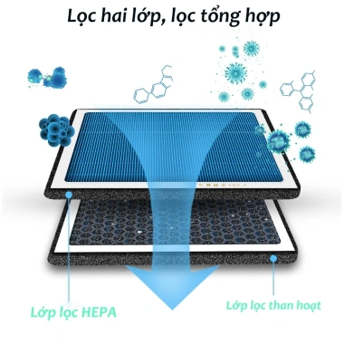 Lọc gió điều hòa than hoạt tính VinFast VF5 VFe34 - Khử mùi, giá 110.500 VND 5 Lọc gió điều hòa than hoạt tính VinFast VF5 VFe34 - Khử mùi, giá 110.500 VND 5