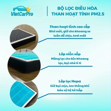 Lọc Gió HEPA Hyundai Sonata – Than Hoạt Tính, Nhập Khẩu Vinal, Giá 219,114₫ 3