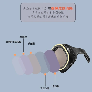 Lọc ống kính DJI Spark: Gương giảm ánh sáng, Gương sao, Ống CPL - 170.500₫