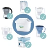 Lõi Lọc BRITA Maxtra Pro Made In Germany: Hàng Chính Hãng, Giá 236.900 VND 2