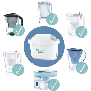Lõi Lọc BRITA Maxtra Pro Made In Germany: Hàng Chính Hãng, Giá 236.900 VND 2