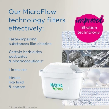 Lõi Lọc BRITA Maxtra Pro Made In Germany: Hàng Chính Hãng, Giá 236.900 VND 5