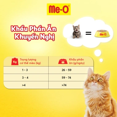 Lon Pate Me-O 400gr - Quà tặng khi mua, giảm còn 200.000đ (giá gốc 260.000đ) 6