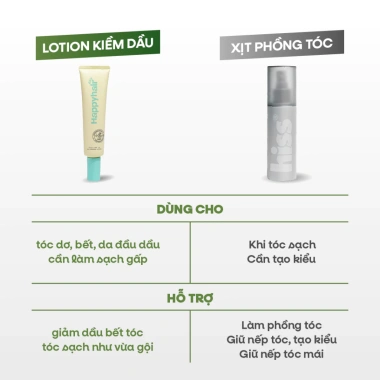 Lotion Kiềm Dầu Happy Hair Day 100ml - Tóc Bồng Bềnh, Giảm Bết, Giá 215.000 VND