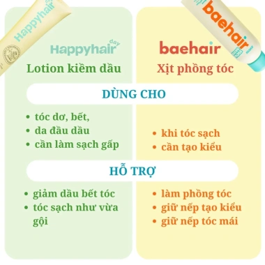Lotion Kiềm Dầu Happy Hair Day 100ml - Tóc Bồng Bềnh, Kiểm Soát Dầu, 299k 8 Lotion Kiềm Dầu Happy Hair Day 100ml - Tóc Bồng Bềnh, Kiểm Soát Dầu, 299k 8