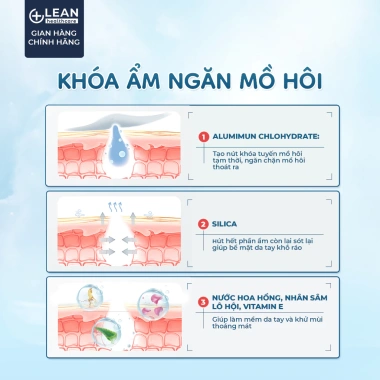 Lotion Lean Hand giảm tiết mồ hôi tay - tay khô thoáng, không bám, chỉ 99.000