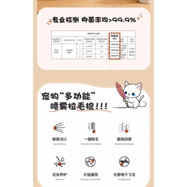 Lược Massage Lông Mèo và Chó ZRWK - Loại Bỏ Nổi, Dễ Tắm, Vệ Sinh, Giá 73.383 VND