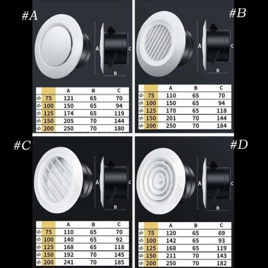 Lưới tản nhiệt van thoát khí NLINNI, van chiết xuất nhựa điều chỉnh, Louver treo tường 75-200mm - 68.200 VND