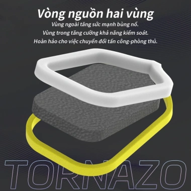 LUZZ Vợt Pickleball Pro 4 MPP Điểm Ngọt Lớn Lõi Bền Giá Ưu Đãi 8.121.738 VND 5