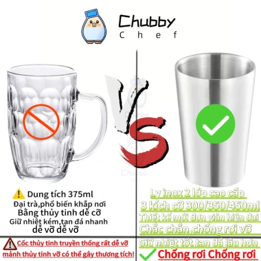 Ly inox 2 lớp Chubby Chef 300-450ml - Đồ uống lạnh, cafe, đá, cho nhà hàng, 47.000₫