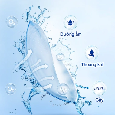 Magister Kính áp tròng 1-8 độ trong suốt cận 6 tháng 12 giờ không khô 66.000₫