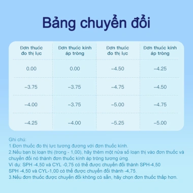 Magister Kính áp tròng 1-8 độ trong suốt cận 6 tháng 12 giờ không khô 66.000₫