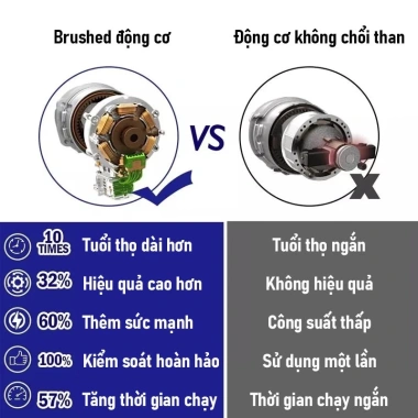MAKITA Máy siết bulong pin 1.280VF 510m bò - kèm phụ kiện miễn phí, bảo hành 1 năm, giảm giá 22% 7 MAKITA Máy siết bulong pin 1.280VF 510m bò - kèm phụ kiện miễn phí, bảo hành 1 năm, giảm giá 22% 7