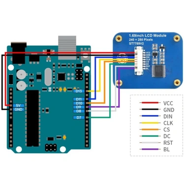 Màn Hình LCD 1.69 inch 240x280 SPI 262K - Thay Thế Chuyên Dụng Arduino STM32, Giá 317.900 VND 3