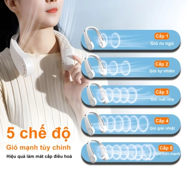 Màn Hình LED Mini + Quạt Di Động USB, Thiết Bị Thể Thao Ngoài Trời, Treo Cổ, Giá 238k
