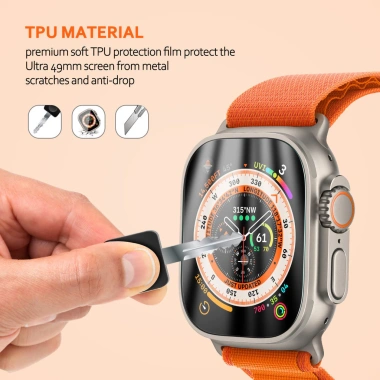 Màng mềm bảo vệ màn hình Apple Watch các size 38-49mm Series 11-5 Ultra SE, chỉ 21.384₫