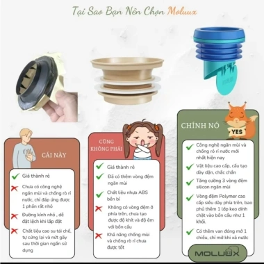 Mặt Bích Bồn Cầu Cao Cấp Gioăng Chống Hôi, Côn Trùng, Ngăn Rò Rỉ với Giá 93.900₫