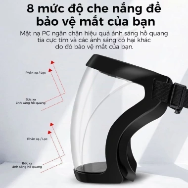 Mặt nạ bảo hộ PM2.5 bộ lọc phun thuốc, kính che bụi, chống độc Giá 15.000đ 4 Mặt nạ bảo hộ PM2.5 bộ lọc phun thuốc, kính che bụi, chống độc Giá 15.000đ 4