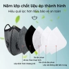Mặt nạ bảo vệ Khẩu trang chống bụi, giữ ấm, kháng khuẩn, chống giọt bắn - Giá chỉ 18.413₫ 8