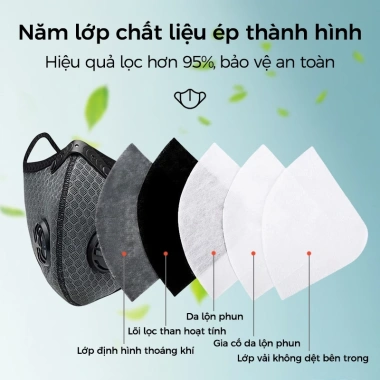 Mặt nạ bảo vệ Khẩu trang chống bụi, giữ ấm, kháng khuẩn, chống giọt bắn - Giá chỉ 18.413₫ 8