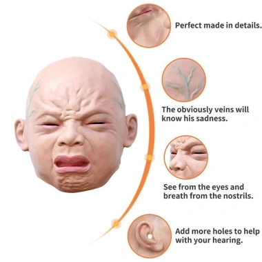 Mặt nạ cao su Full Head Ngôi nhà ma ám Halloween - Đồ trang phục búp bê ngộ nghĩnh cho người lớn, giảm giá 148.500 VND 2