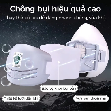 Mặt Nạ Chống Bụi Silicone Mềm, Lọc PM2.5, Phòng Khói, Giá 28.800 VND