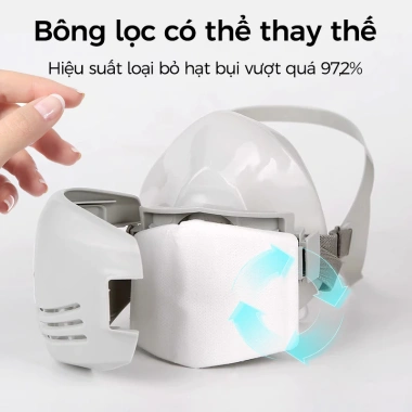 Mặt Nạ Chống Bụi Silicone Mềm, Lọc PM2.5, Phòng Khói, Giá 28.800 VND