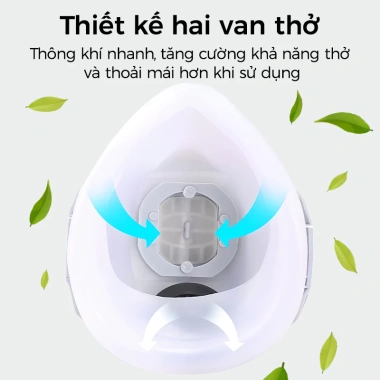 Mặt Nạ Chống Bụi Silicone Mềm, Lọc PM2.5, Phòng Khói, Giá 28.800 VND