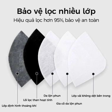 Mặt nạ đạp xe PM2.5 chống bụi, giọt bắn, gió, ấm áp, thoáng khí kèm kính bảo hộ & van thở - Giá chỉ 18.800đ