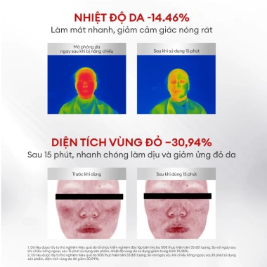 Mặt Nạ Đông Khô Collagen Winona Phục Hồi Làm Dịu Da Nhạy Cảm Giá Ưu Đãi 259k 5