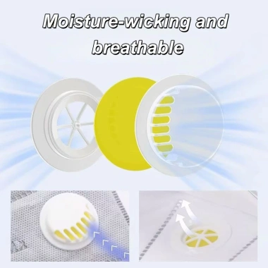 Mặt nạ KN95 50 cái thoáng khí dùng một lần, chống bụi, khói công nghiệp, bao bì độc lập - 23.000₫ 7 Mặt nạ KN95 50 cái thoáng khí dùng một lần, chống bụi, khói công nghiệp, bao bì độc lập - 23.000₫ 7