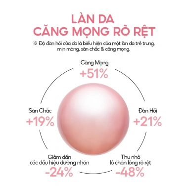 Mặt Nạ Ngủ Laneige Bouncy & Firm 60ml - Tăng Collagen, Săn Chắc Da, Giá 820.000 VND