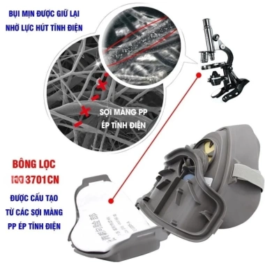Mặt Nạ Phòng Độc 3.200 - Chống Độc, Chống Bụi Mịn Nhà Máy, Bụi Nhà Xưởng 2