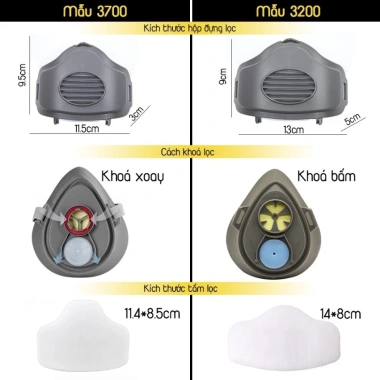 Mặt Nạ Phòng Độc 3.200 - Chống Độc, Chống Bụi Mịn Nhà Máy, Bụi Nhà Xưởng 9